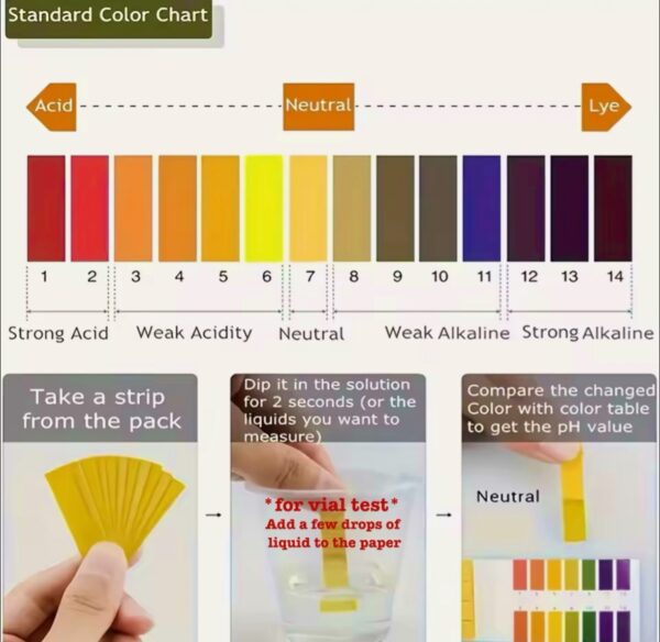 pH Test Strips 0-14 Scale - Image 3