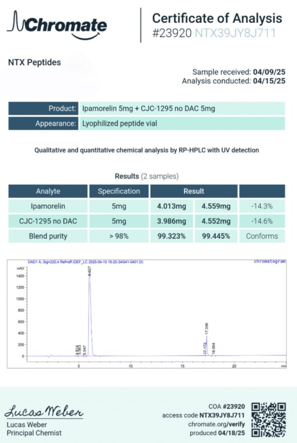CJC/IPA 5/ 5mg - Image 2